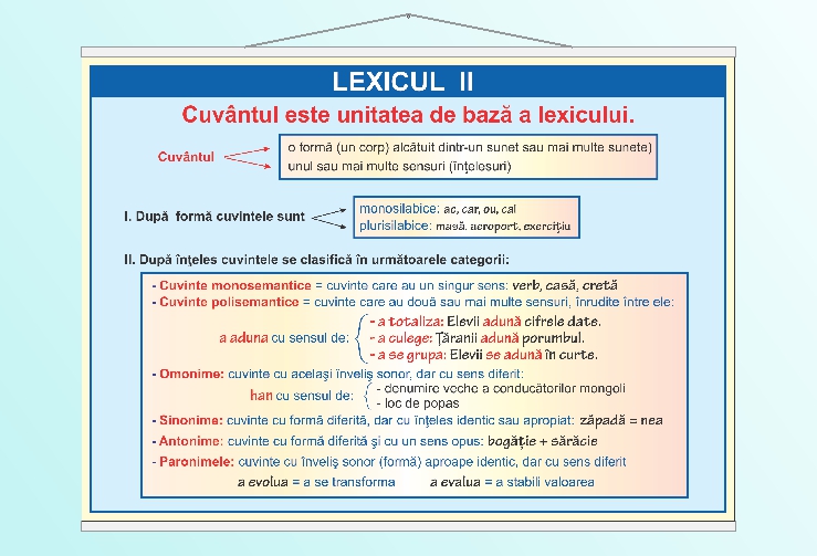 Lexicul (II) - 50x70