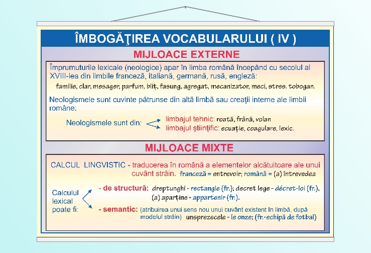 Îmbogățirea vocabularului (IV) - 70x100