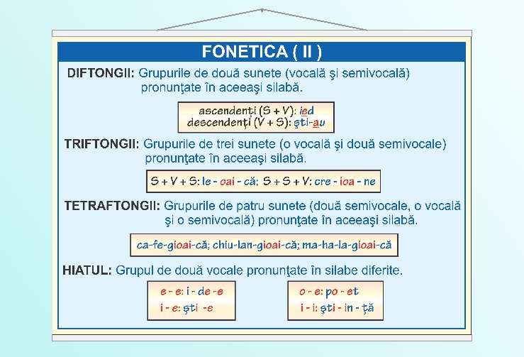 Fonetica (II) - 50x70