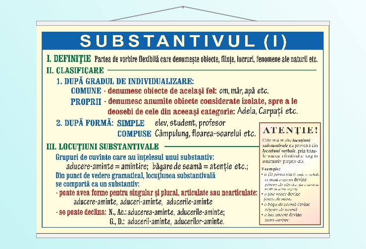 Substantivul (I) - 70x100