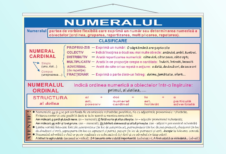 Numeralul - 70x100