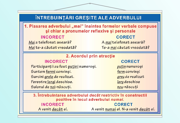 Întrebuințări greșite ale adverbului - 50x70