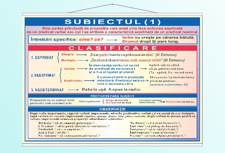 Subiectul (I) - 50x70