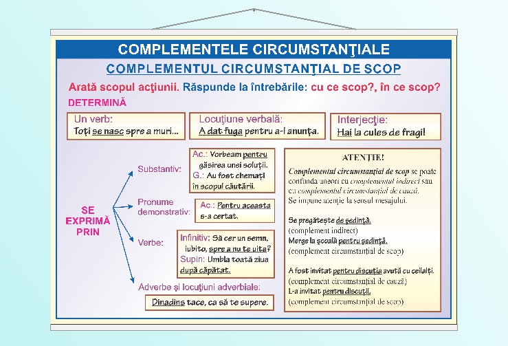 Complementul circumstanțial de scop - 50x70