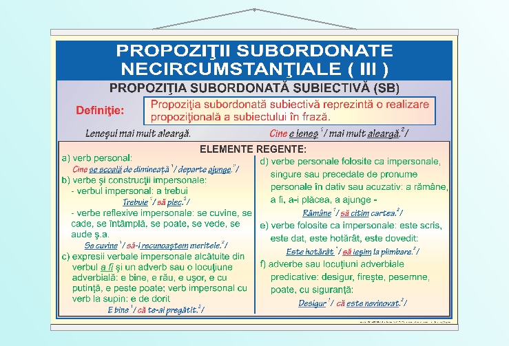 Propoziții subordonate necircumstanțiale (III) - 50x70