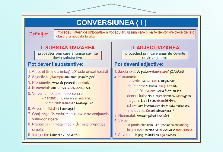 Conversiunea (I) - 70x100