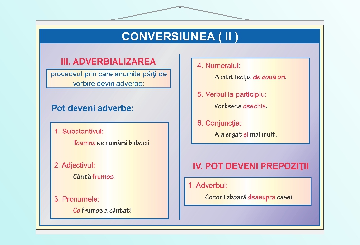 Conversiunea (II) - 70x100