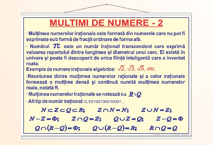 Mulțimi de numere - 2 - 70x100