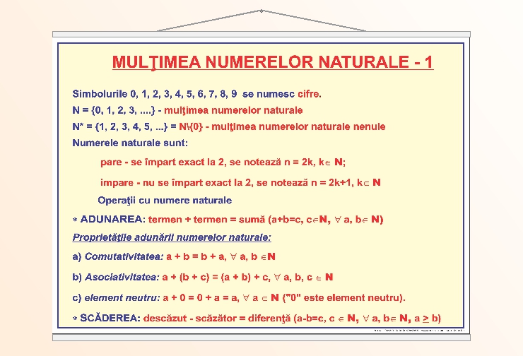 Mulțimea numerelor naturale - 1 - 70x100