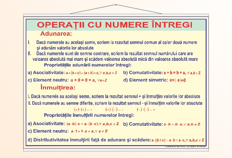 Operații cu numere întregi - 50x70 (copie)