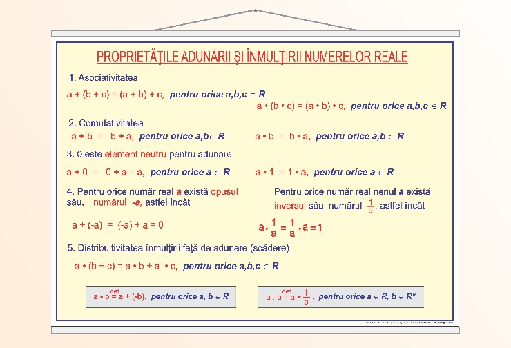 Proprietățile adunării și înmulțirii numerelor reale - 50x70