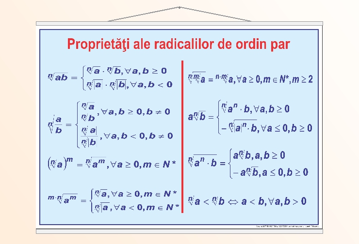 Proprietăți ale radicalilor de ordin par - 70x100