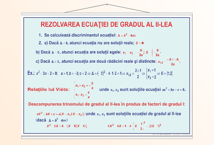 Rezolvarea ecuației de gradul al II-lea - 50x70