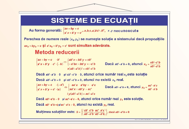 Sisteme de ecuații - 1 - 50x70