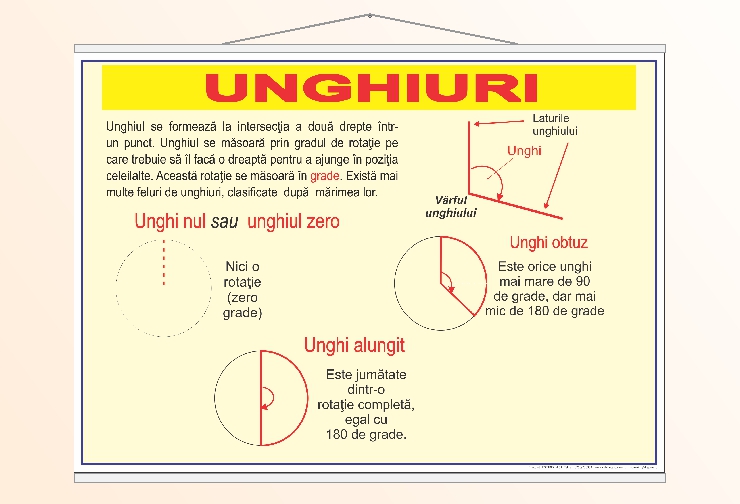 Unghiuri - 1 - 50x70