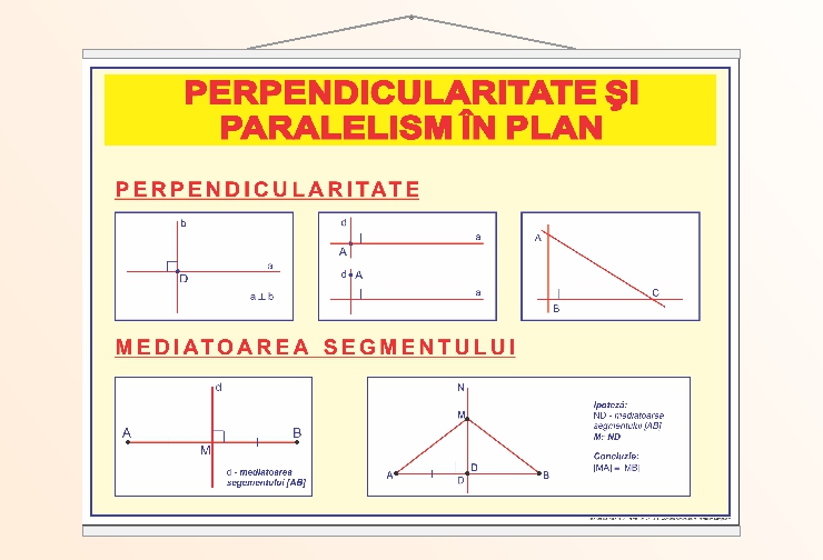 Perpendicularitate și paralelism în plan - 1 - 50x70