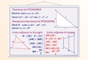 Teorema lui Pitagora - 50x70