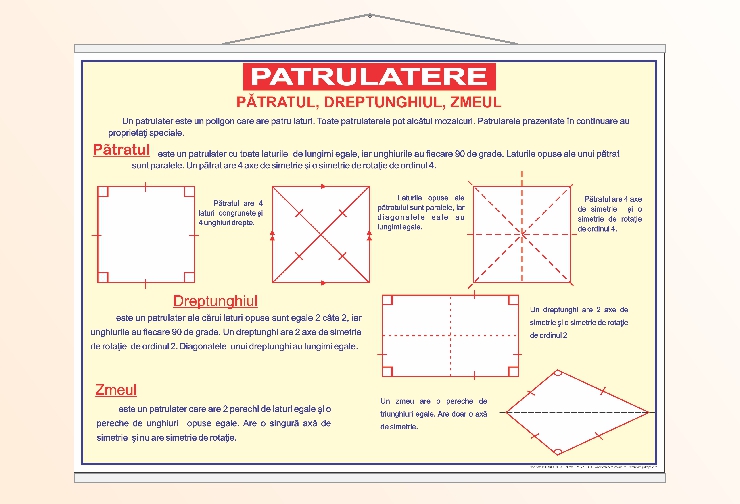 Patrulatere. Pătratul. Dreptunghiul. Zmeul - 70x100