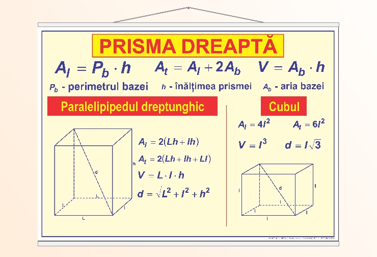 Prisma dreaptă - 1 - 70x100