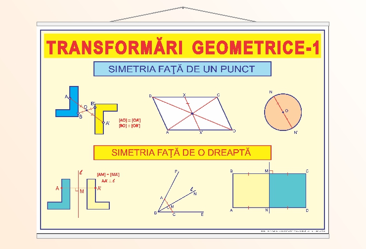 Transformări geometrice - 1 - 50x70