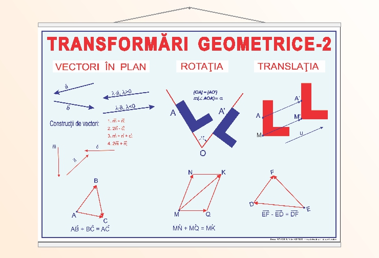 Transformări geometrice - 2 - 50x70
