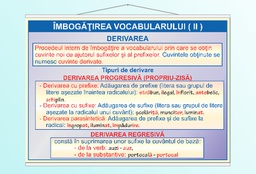 Îmbogățirea vocabularului (II) - 50x70