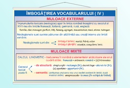 Îmbogățirea vocabularului (IV) - 50x70