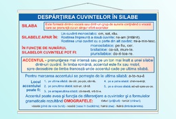 Despartirea cuvintelor in silabe (I) - 70x100