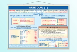 Articolul (I) - 50x70