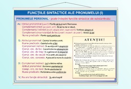 Funcțiile sintactice ale pronumelui (I) - 70x100