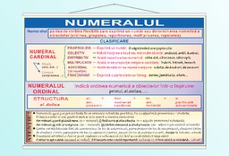 Numeralul - 50x70