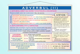 Adverbul (II) - 50x70