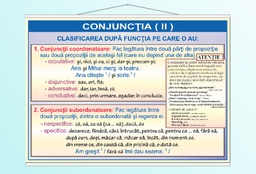 Conjunctia (II) - 50x70
