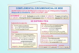 Complementul circumstanțial de mod - 50x70