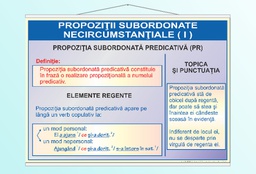 Propoziții subordonate necircumstanțiale (I) - 50x70