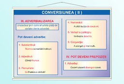 Conversiunea (II) - 50x70