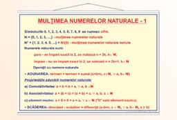 Mulțimea numerelor naturale - 1 - 50x70