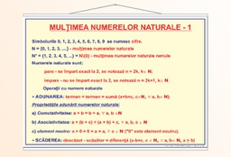 Mulțimea numerelor naturale - 1 - 70x100