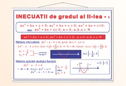 Inecuații de gradul II - 1 - 50x70