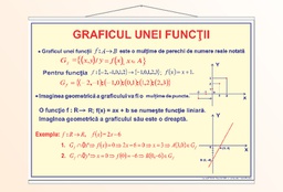 Graficul unei funcții - 70x100