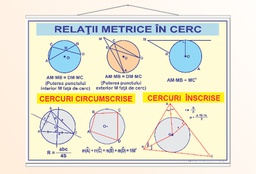 Relații metrice în cerc - 50x70