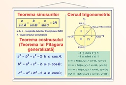 Teorema sinusurilor, cosinusului - 70x100