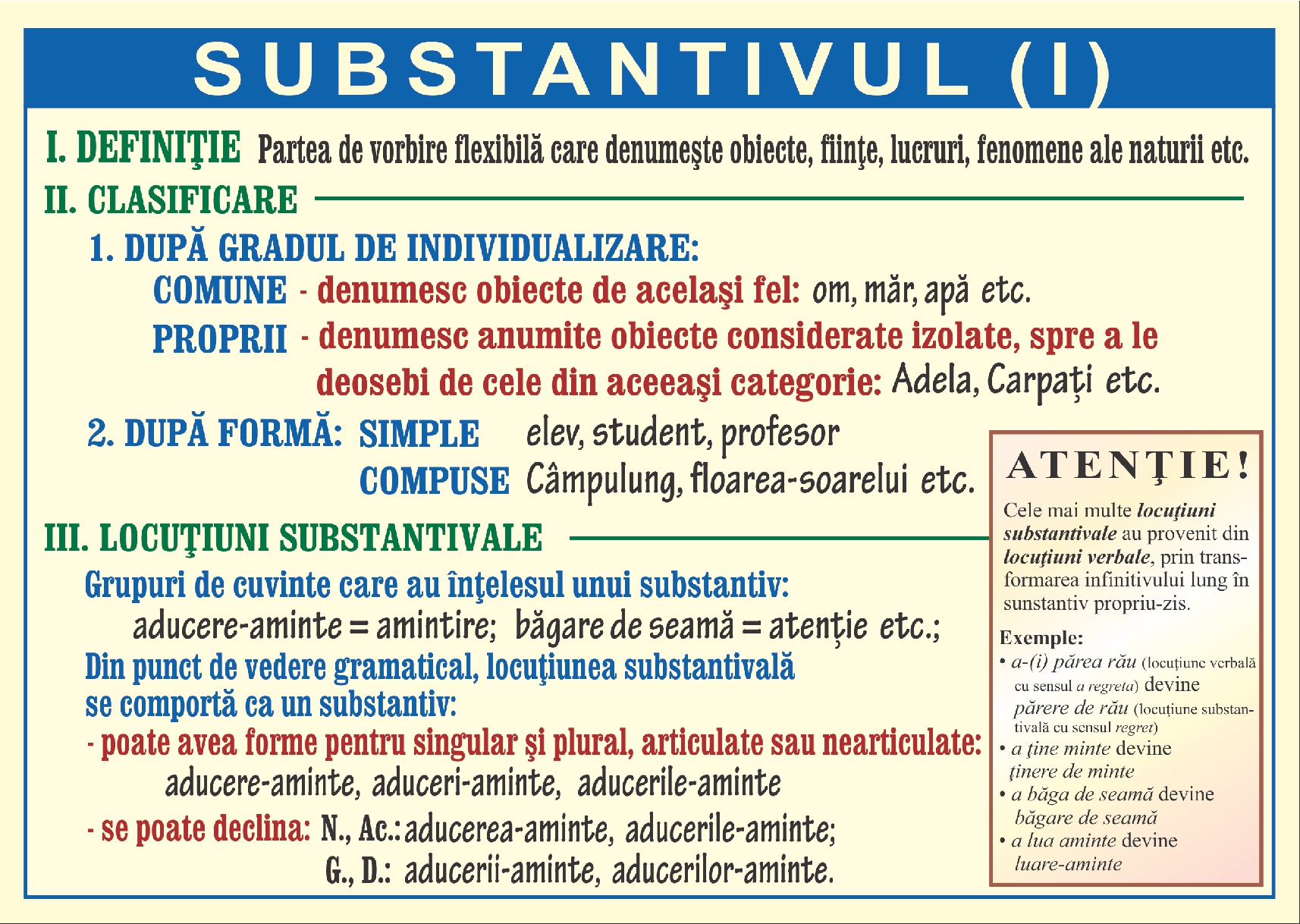 Substantivul