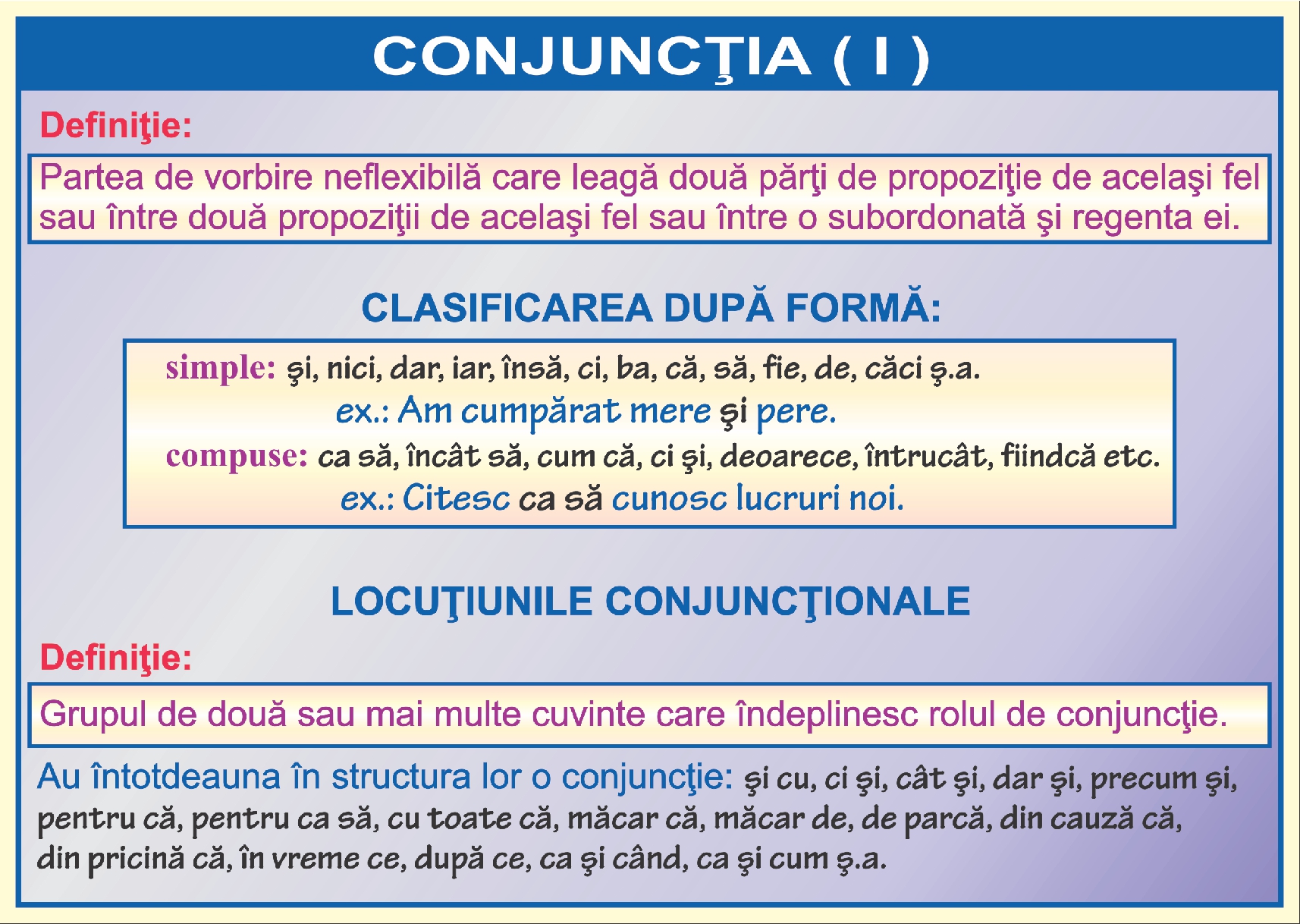 Conjunctia