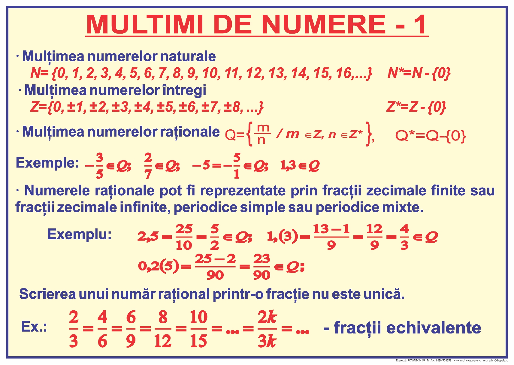 Mulțimi de numere