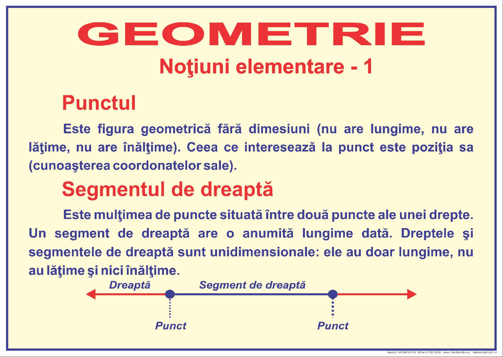 Noțiuni elementare de geometrie. Unghiuri