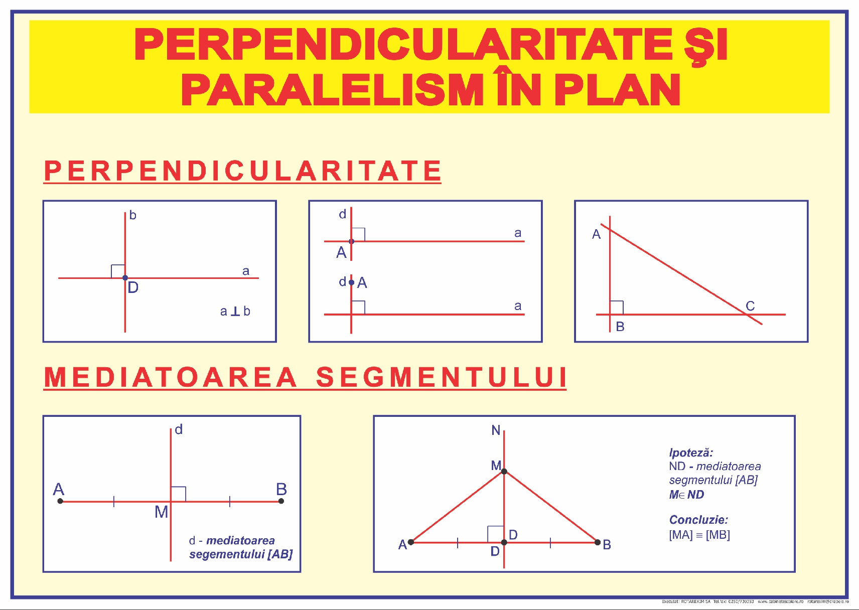 Perpendicularitate și paralelism în plan