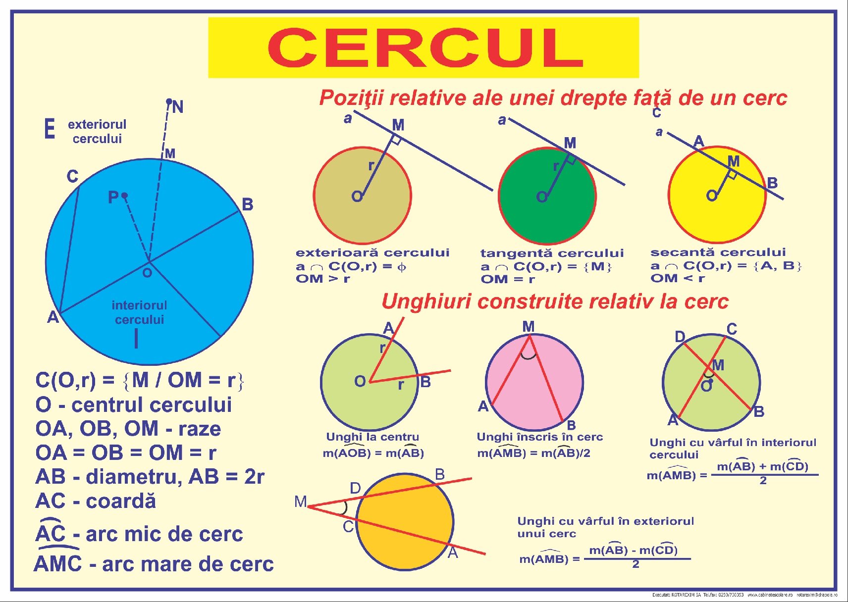 Cercul