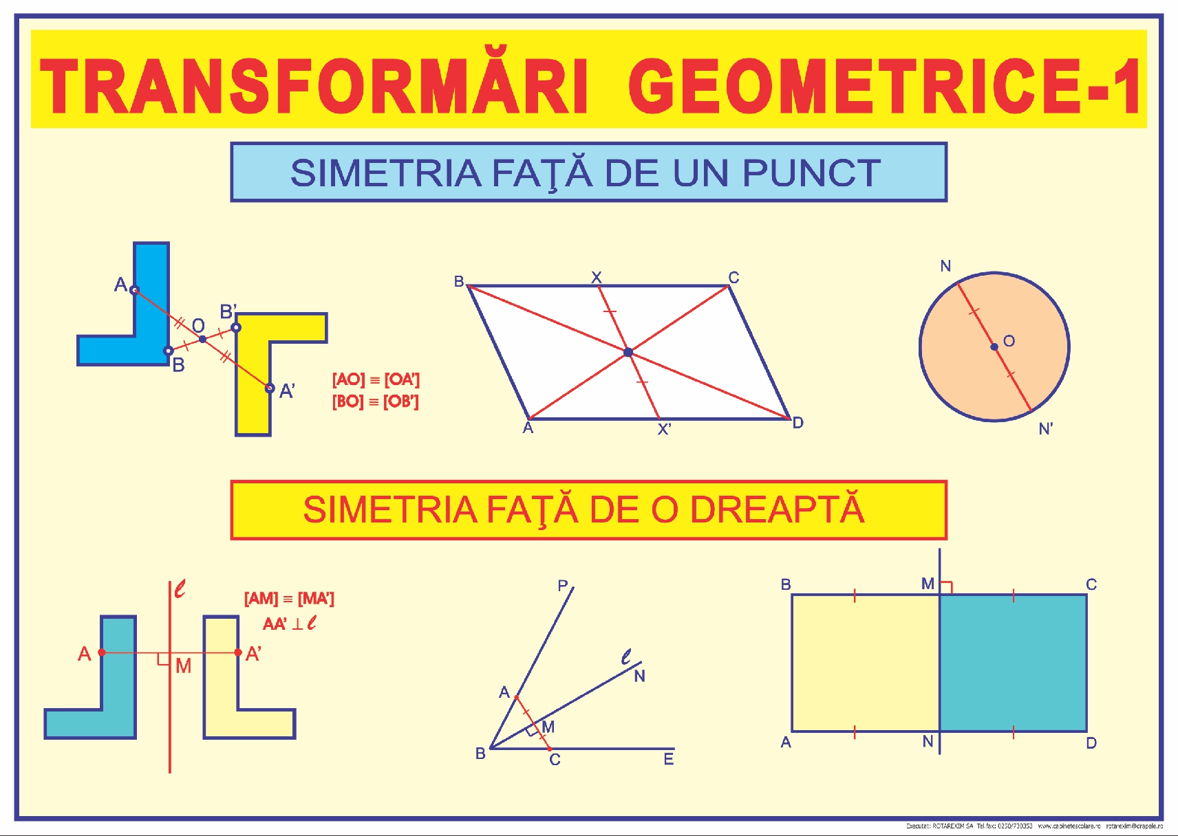 Transformări geometrice