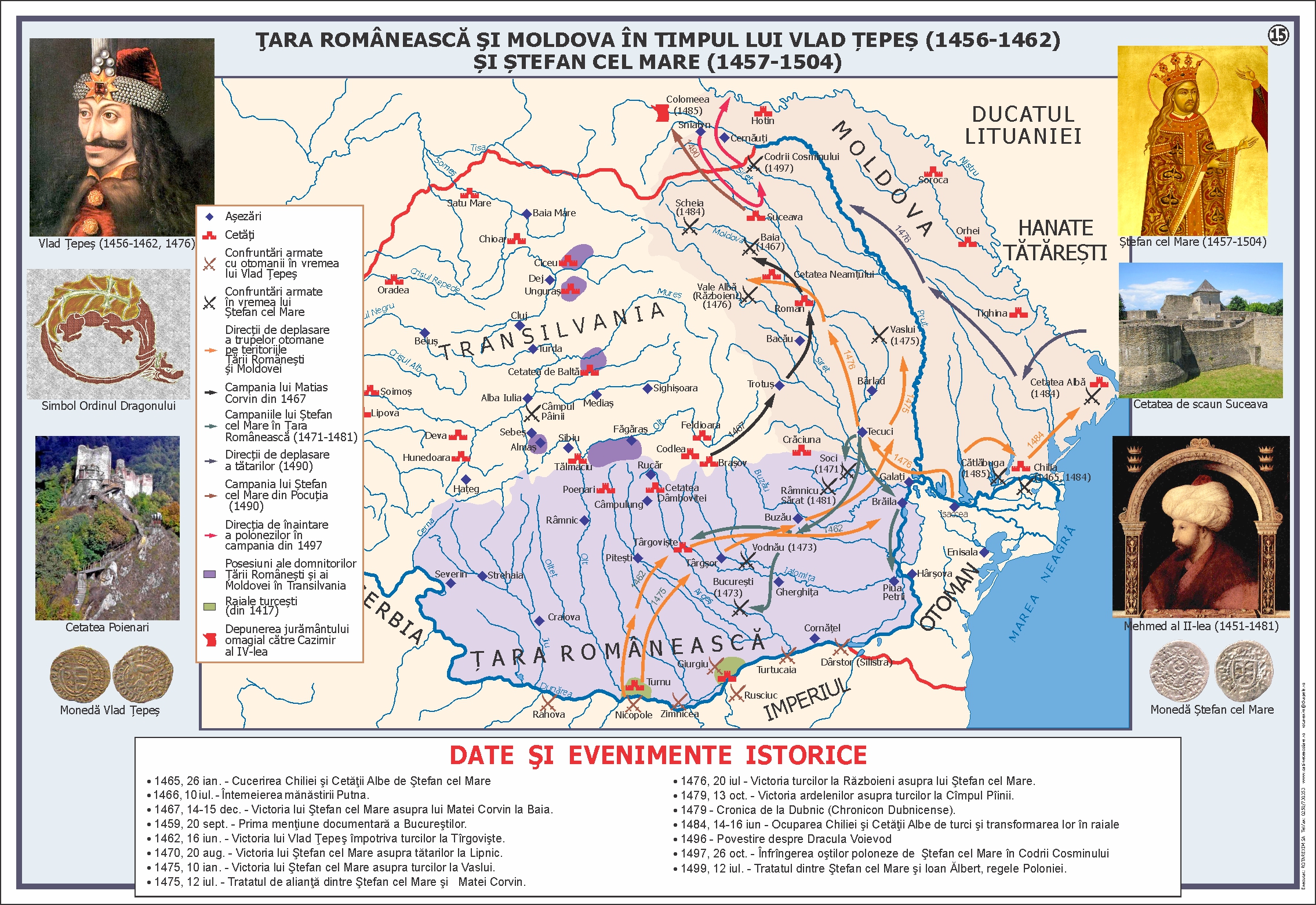 Țara Românească și Moldova în timpul lui Vlad Țepes si Ștefan cel Mare